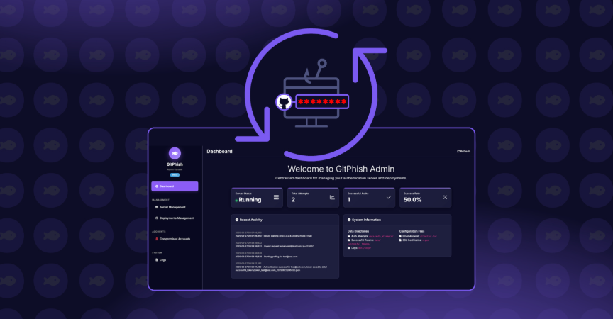 pyphisher github || pyphisher